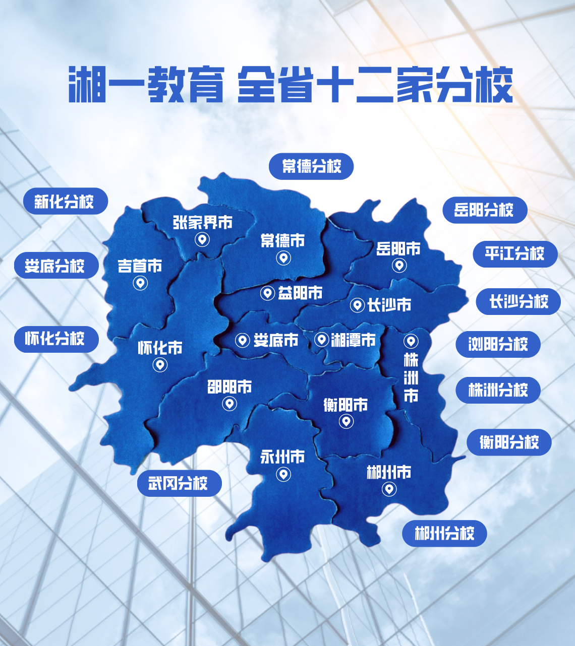湘一教育湖南十二家分校分布图，覆盖长沙、浏阳、岳阳、平江、怀化、株洲、衡阳、娄底、新化、常德、武冈和郴州。